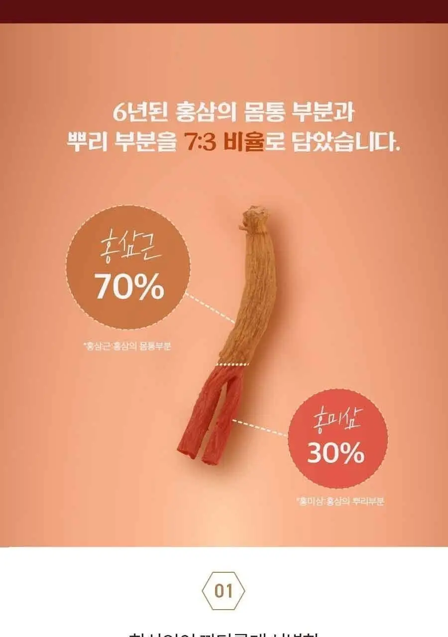 [박보영PICK] 한삼인 홍삼진 기운담은선물세트 1세트 + 쇼핑백 상세페이지 3